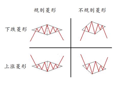 e代表什麼